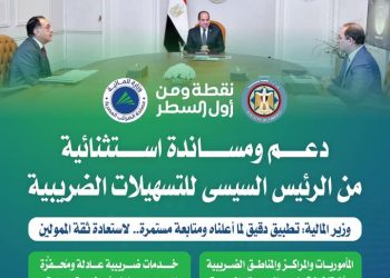 وزير المالية: إجراءات وقواعد تنفيذية واضحة ومحددة.. لإنجاح مسار تبسيط المنظومة الضريبية