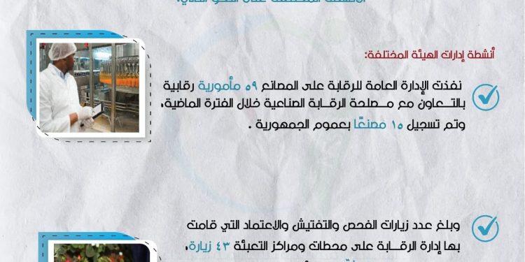 المركز الإعلامي للهيئة القومية لسلامة الغذاء يصدر تقريره الأسبوعي الـ 12 لعام 2025