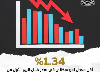 السياسات السكانية الطموحة التي تنفذها الدولة ساهمت في استمرار انخفاض معدلات الزيادة السكانية