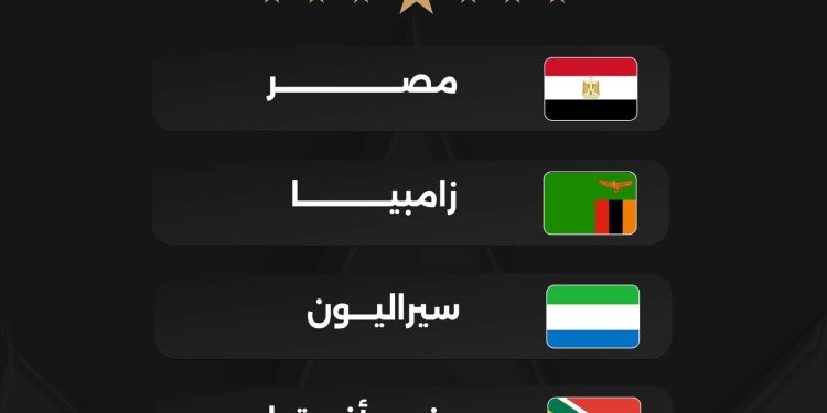 مصر على رأس المجموعة الأولى”.. إجراء قرعة كأس الأمم الأفريقية تحت 20 عاما