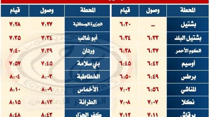 السكة الحديد”: تشغيل خدمة جديدة بين محطتي إيتاى البارود والسادات والعكس