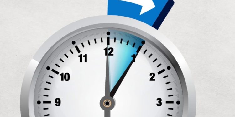 بعد غد يبداً التوقيت الصيفي بتقديم الساعة 60 دقيقة