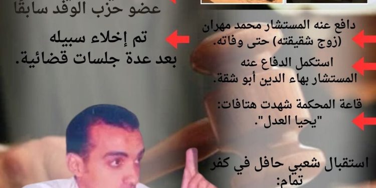 بهتافات يحيا العدل ” دخل بكرامته وخرج بكرامته “.. إخلاء سبيل الصحفي راضي شامخ عضو حزب الوفد سابقًا