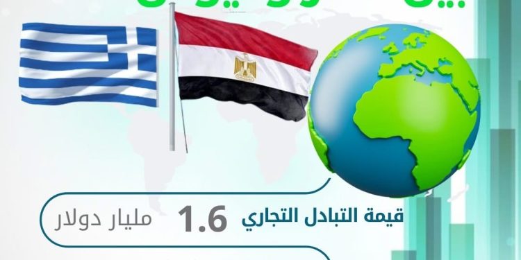 الإحصاء:  1.6 مليار دولار قيمة التبادل التجاري بين مصر واليونان خلال 2024