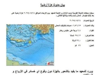 دعاء الزلازل والهزات الأرضية