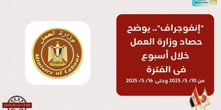 حصاد وزارة العمل في 7 أيام